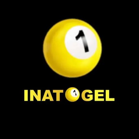 INATOGEL - Petualangan Seru di Dunia yang Menyenangkan